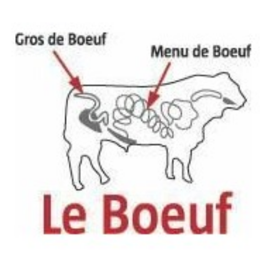 Image de MENU DE BOEUF 43/46 2X18 MT